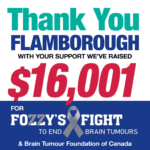 Thank You Flamborough! Over $16k Raised for Fozzy's Fight to end Brain Tumours